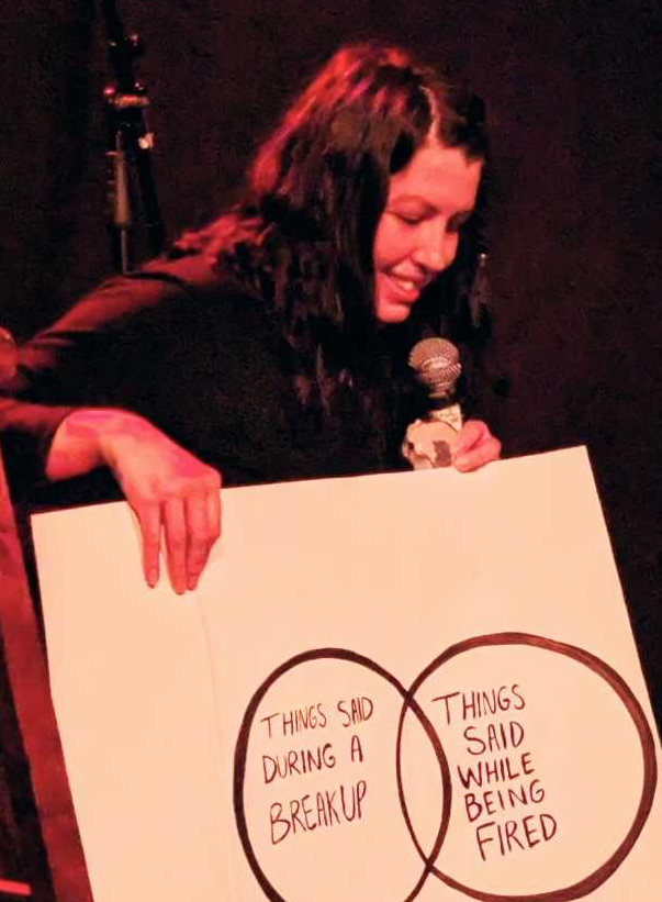 The image shows a woman performing stand-up comedy on stage. She has long dark hair and is holding a microphone in one hand and a large poster board in the other. The poster board features a Venn diagram with two overlapping circles. One circle is labeled "Things Said During a Breakup," and the other is labeled "Things Said While Being Fired." The woman is smiling and looking down at the poster board, engaging with the audience. The background is dark, with a microphone stand visible, creating a typical comedy club atmosphere.